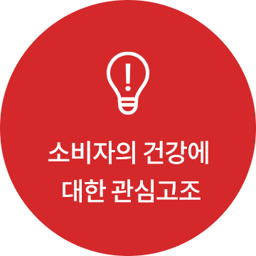 소비자의 건강에 대한 관심고조